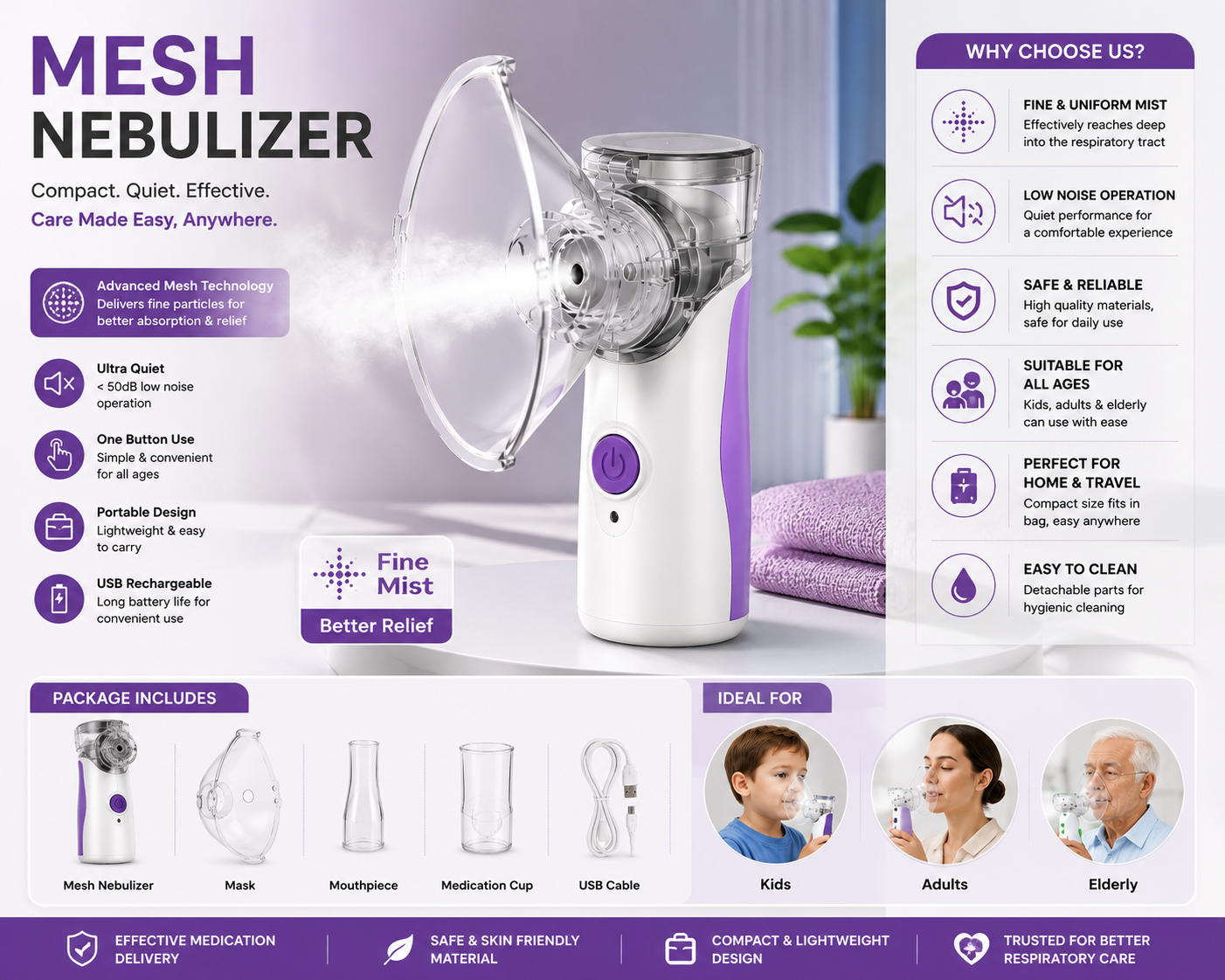 Portable Mesh Nebulizer – Rechargeable Handheld Nebulizer for Kids & Adults