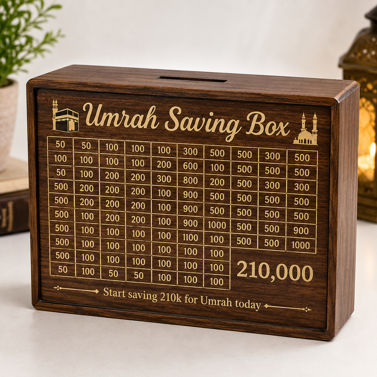 Umrah Saving Box – Save Money for Your Umrah Journey